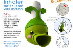 Inhaler for children with asthma