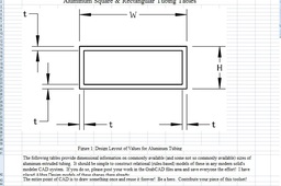 Alum_Square_and_Rectangular_Tubing_Tables.ods