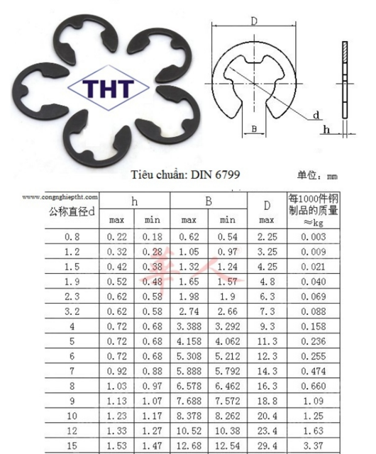 Retaining Rings 4mm 5mm 3D CAD Model Library GrabCAD