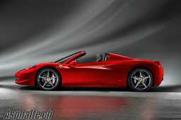 Ferrari 458 Italia Spider