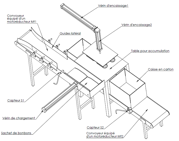Free CAD Designs, Files & 3D Models The GrabCAD Community Library