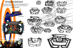 bloodhound Steering Wheel F1 line