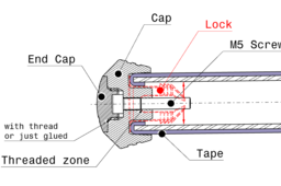 Handlebar Cap End 