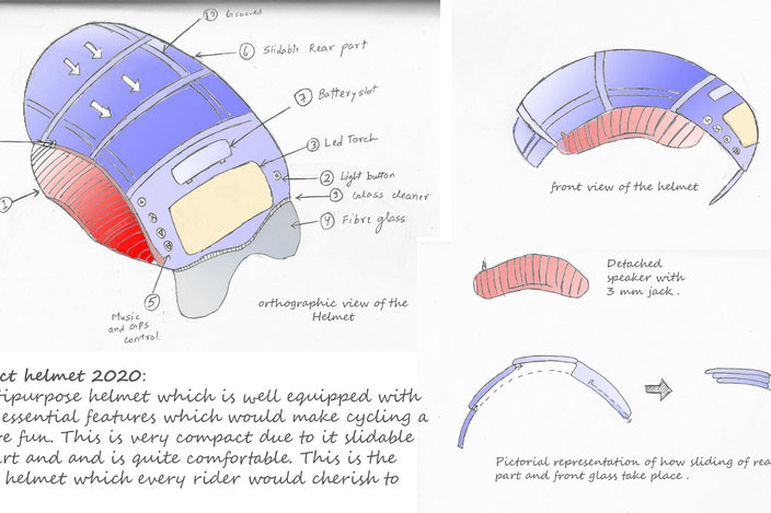 Compact helmet 2020