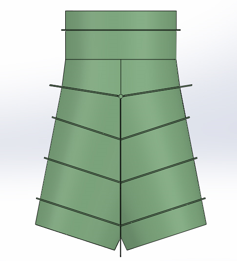 manifolds