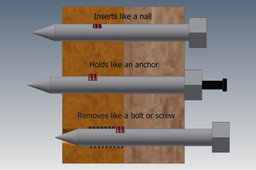 3D Nail with Anchor (Removable)