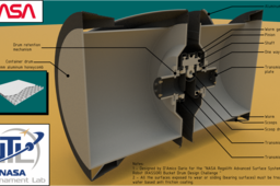 RASSOR DRUM SCOOP Assembly