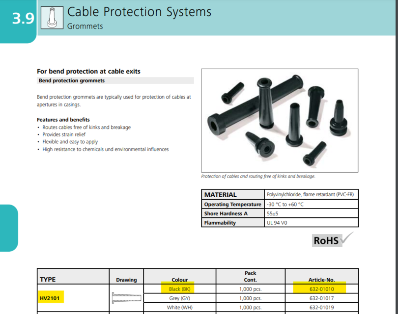 Free CAD Designs, Files & 3D Models The GrabCAD Community Library