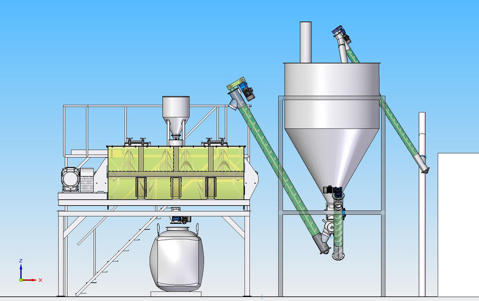 Powder mixing unit with horizontal ribbon blender and screw conveyors