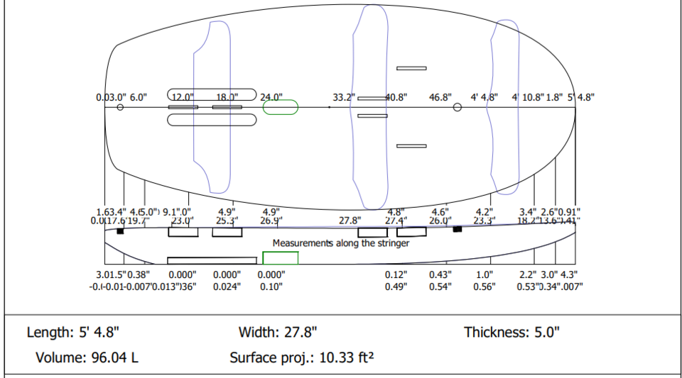 Free CAD Designs, Files & 3D Models The GrabCAD Community Library