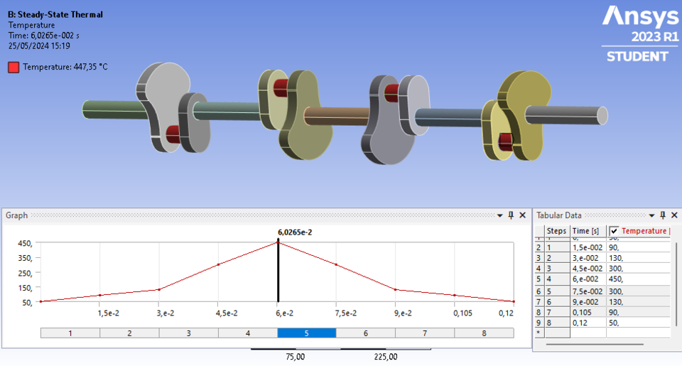 crankshaft transient and thermal analysis (ANSYS) 3D CAD Model Library GrabCAD