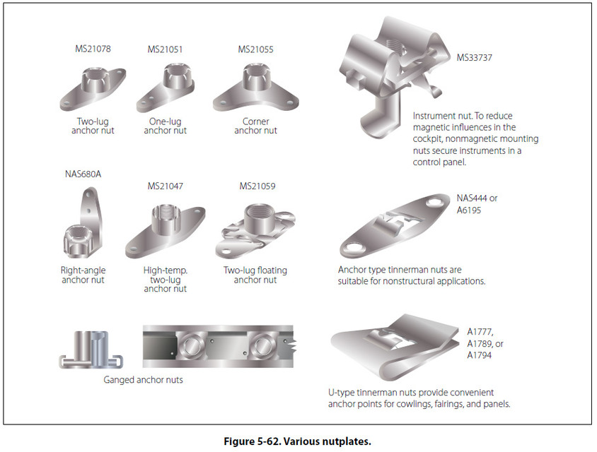 Free CAD Designs, Files & 3D Models The GrabCAD Community Library