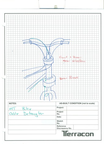 Cable detangler