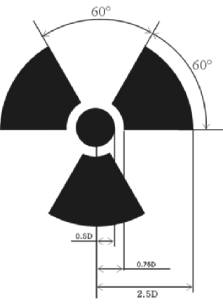 Radioactiv Shape Free CAD Designs, Files & 3D Models | The GrabCAD Community Library