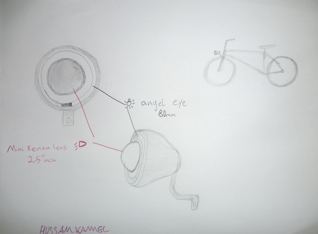xenon bike headlight