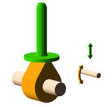 Free CAD Designs, Files &amp; 3D Models | The GrabCAD Community Library