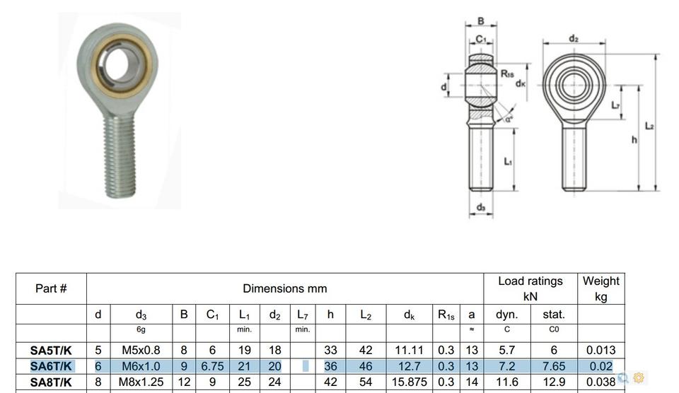 Free CAD Designs, Files & 3D Models The GrabCAD Community Library