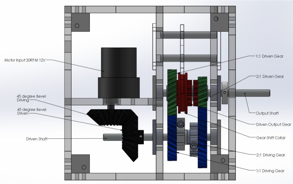 Constant Mesh Gear box Transmission demonstration of 11 and 21 3D