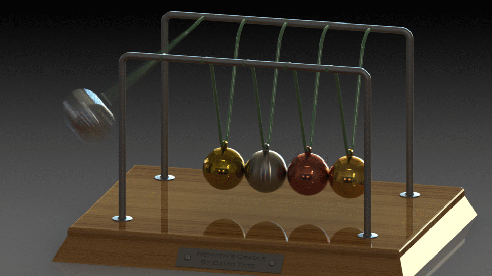 Motion Pendulum Gif At Christopher Lewis Blog