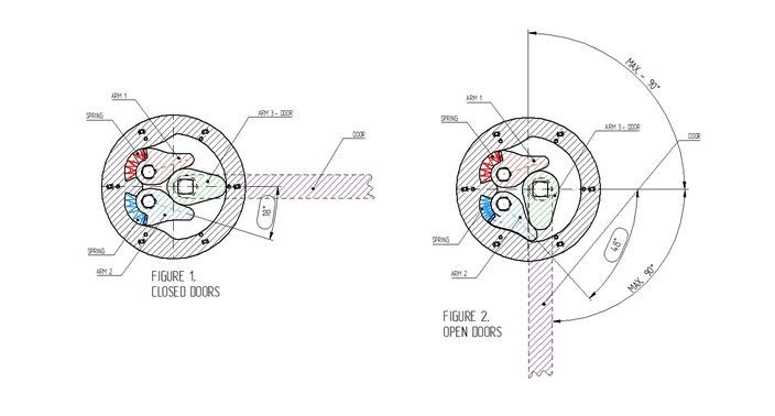 Dampening device for wind breaker doors