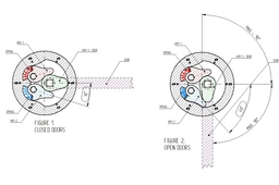 Dampening device for wind breaker doors