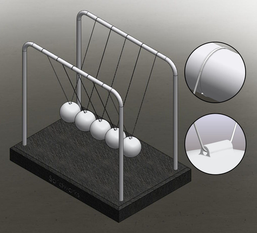 Newton's Pendulum