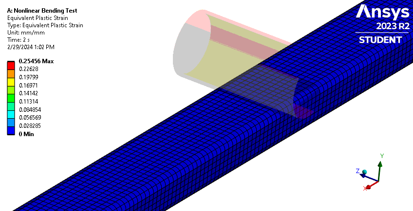 Nonlinear Bending Analysis with Ansys