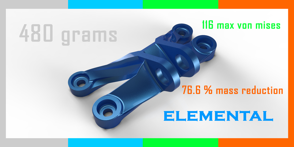 Elemental Design (beta version)