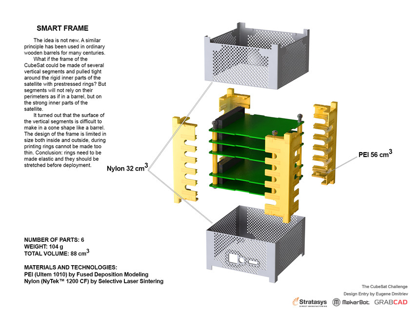 CubeSat Smart Frame