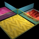uploading models