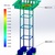   stress analysis 